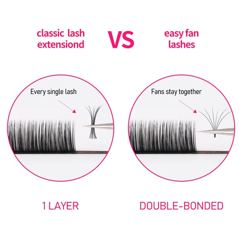 VEYES INC Easy Fan Volume Lash Extensions 03 05 07 J/B/L/C/CC/D/DD Curl 8-25mm Mixed & Single Length Tray, Matte Black Self Fanning Eyelashes, Professional Supplies for Lash Techs (0.05 D 8-16mm) - Image 4