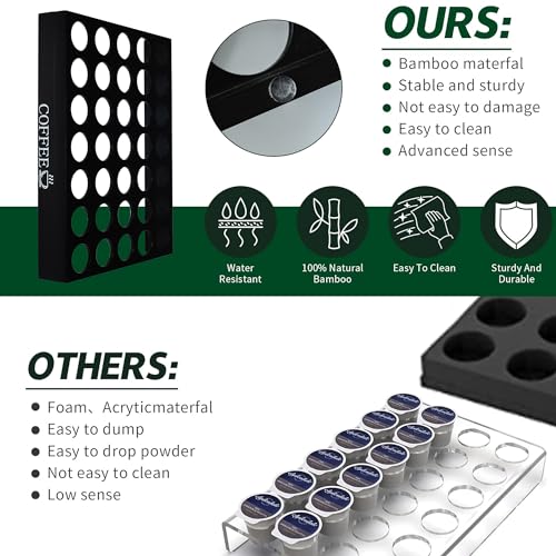 MinBoo BamBoo k cup holder Drawer or Countertop k cup Organizer Coffee Pod Holder Hold 35 Coffee Pod Storage Kcup coffee pods holder for coffee station Office and Kitchen k cup storage,Black - Image 3