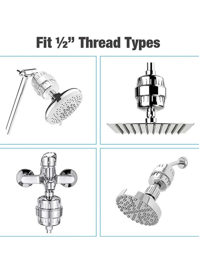4 Pack 20-Stage Shower Filter Universal Replacement Filter Cartridge Hard Water Purifier Removes Chlorine, Heavy Metals, Iron, Other Sediments, High Output Water Softener, Skin and Hair Health - Image 5