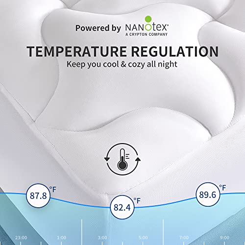 SLEEP ZONE Cooling Mattress Topper, King, White, Machine Washable, Deep Pocket, 120gsm Microfiber, Nanotex Cooling Fabric, 8-21 inch - Image 2