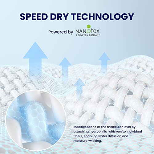 SLEEP ZONE Cooling Mattress Topper, King, White, Machine Washable, Deep Pocket, 120gsm Microfiber, Nanotex Cooling Fabric, 8-21 inch - Image 3