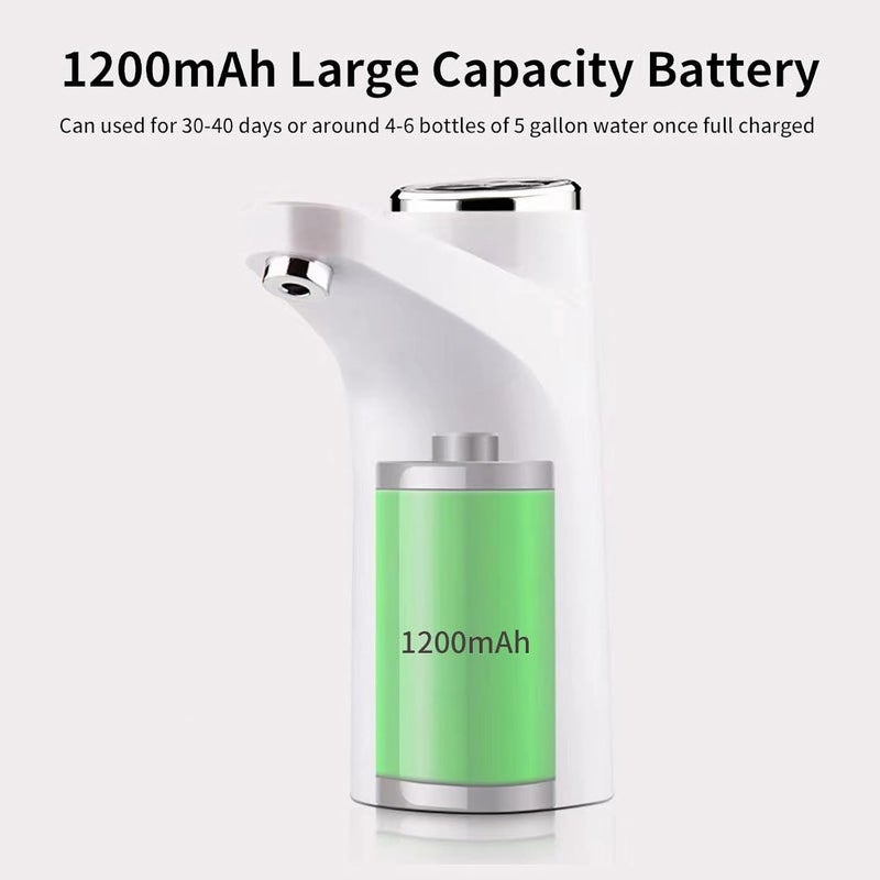 HiPiCok Water Dispenser for 5 Gallon Bottle, Electric 5 Gallon Water Pump, USB-C Rechargeable Water Pump for 3 Gallon Jug, White - Image 4