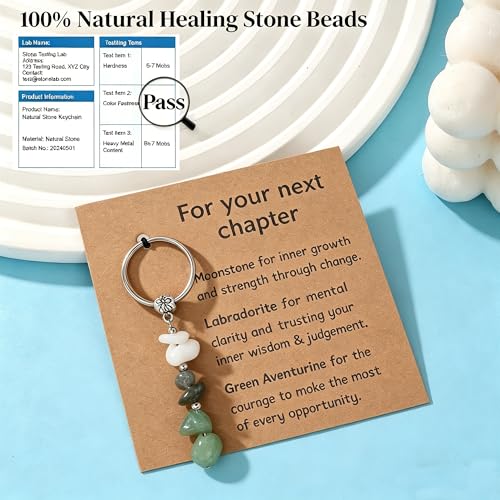 GINAZL New Beginnings Keychain, New Beginnings Gifts for Women Coworkers Inspirational Persent for Promotion, Retirement Graduation New Job Divorce Breakup New Year Gifts (NB2) - Image 2