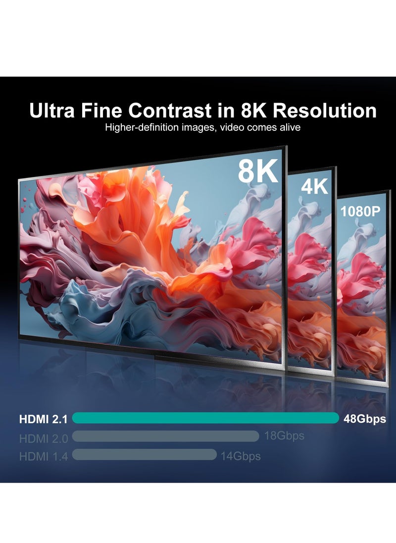 SYOSI - 8K HDMI 2.1 Switcher 2 in 1 Out Splitter with Enlarge Support 8K@60Hz 4K@120Hz 1080P@240Hz HDR Dolby AC High-Speed 48Gbps for PS4/PS5/Fire Stick/Apple TV/X-box/Roku - Image 1