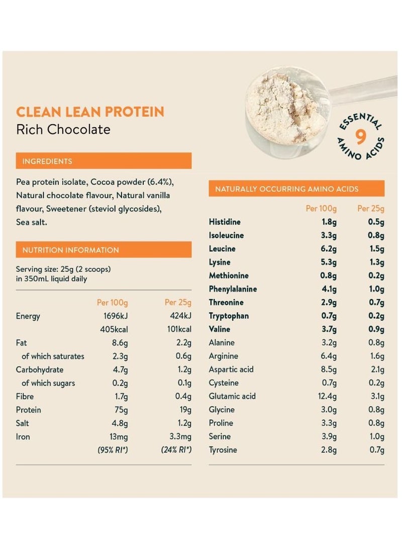 Nuzest Clean Lean Protein, Rich Chocolate, 500gram, 20 Servings - Image 2