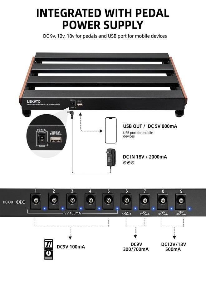 LEKATO Pedal board, Guitar Pedal Board with Built-in Power Supply, 15.5x11x2" 2.1LB, Aluminium Alloy Powered PedalBoard with Carry Bag, Pedal Cables, Adhesive Hookside Tape - Image 2