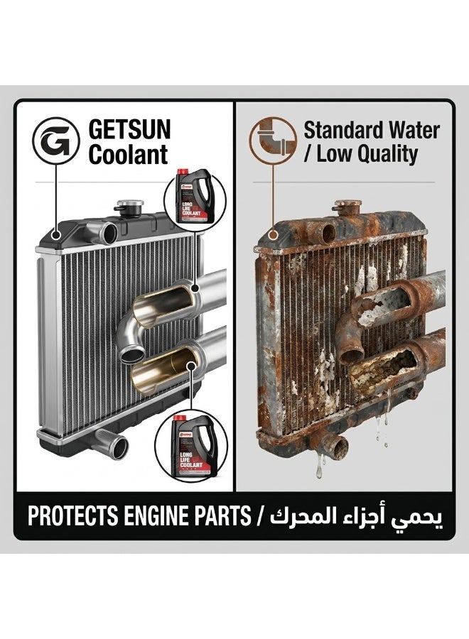 GETSUN Long Life Coolant G-1105A 2L – Anti-Rust, Anti-Scale & Anti-Boiling Radiator Coolant for Car Engine Cooling System | Red - Image 5