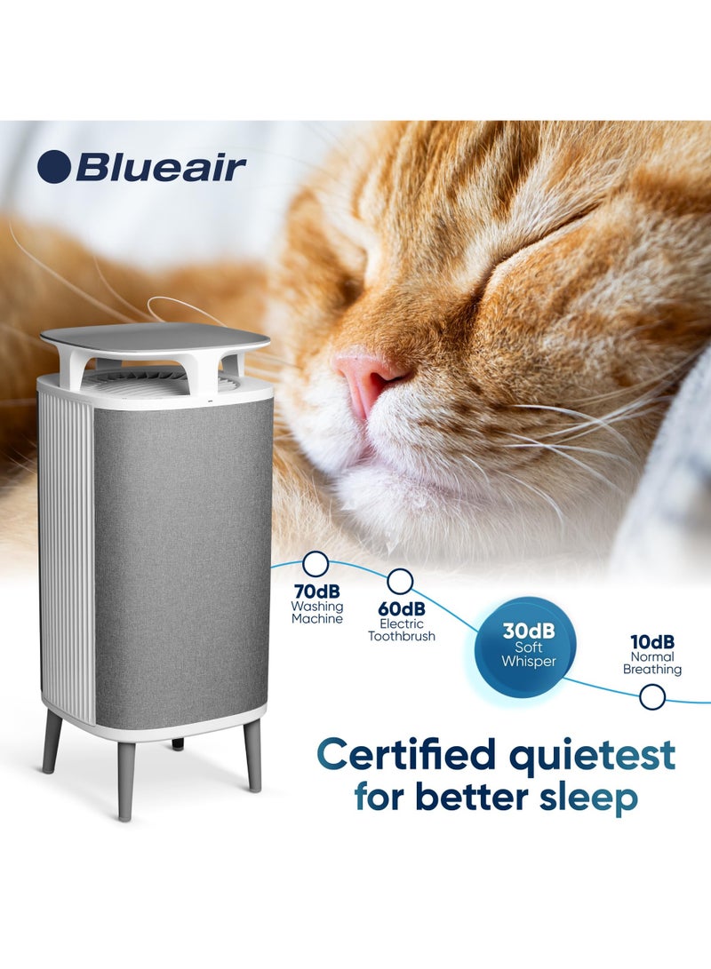 Blueair DustMagnet DM-5240i | Cleans Up to 20sqm every 12.5 Minutes, 232 m³/h CADR, AQI, HEPASilent Technology Removes 99.97% Pollen, Dust, Mould, Bacteria, Viruses, VOCs, Smoke, Odours - Image 5