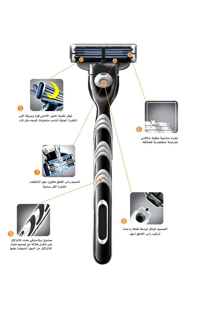 بولاند لورا مكينة حلاقة بولاند لورا 3 شفرات مع 4 قطع روس غيار  3 شفرات - Image 2