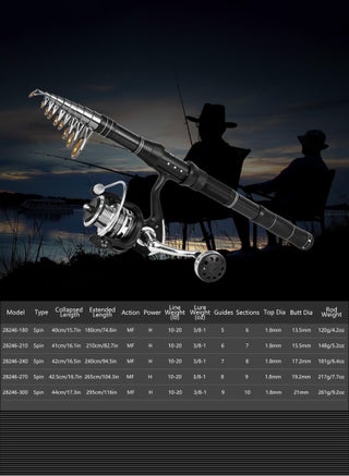 Fishing Rod and Reel Combo - Telescopic Fishing Pole with Spinning Reel, 3M, Medium Heavy Power, 10-20lb Line, Ambidextrous, Includes Rod, Reel, Line, Lures, Carry Bag & Accessories - view 2