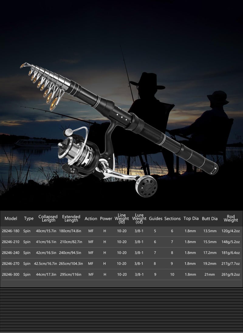 Arabest Fishing Rod and Reel Combo - Telescopic Fishing Pole with Spinning Reel, 3M, Medium Heavy Power, 10-20lb Line, Ambidextrous, Includes Rod, Reel, Line, Lures, Carry Bag & Accessories - Image 2