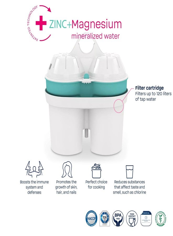 BWT AQUAlizer Baselight, 2.6 Liter, Water Mineralizer & Filtration Jug - Includes 2 Filters (Magnesium & Zinc) Enricher Cartridge, for Tea & Coffee Water, Prevents limescale, removes Lead & Chlorine - Image 4