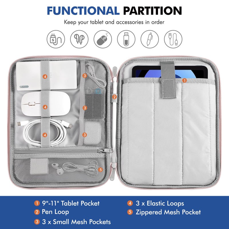 MoKo 9-11 Inch Tablet Sleeve Carrying Case with Handle, Padded Protective Travel Bag for New 11-inch iPad Air 3/Pro M5/ A16 2025, iPad 10. Gen/Air 5/4. 10.9, i-Pad 9/8. 10.2,Tab S9/S8 11, Pink - Image 3
