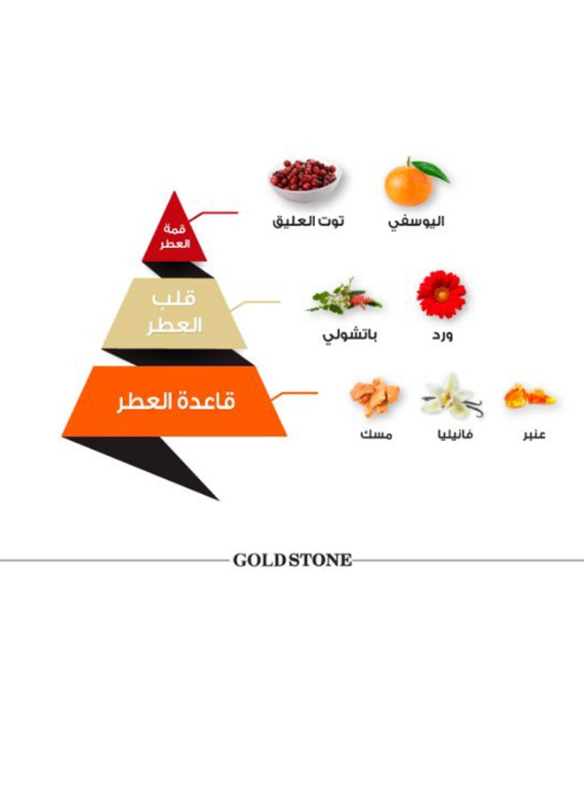  Al Majed Oud Gold Stone Classic Perfume - Image 4