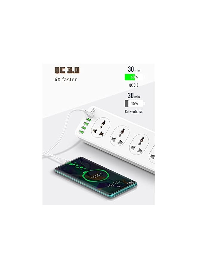 Desert Horizon Desert Horizon Power Strip Extension cord, Universal electrical sockets 10 AC Outlets, 5 USB + 1 TYPE-C Ports with 32W Total Power, Surge protector, Heavy duty, 2M Cord, White  - Image 3