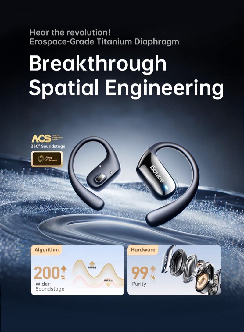 sanag G3S Open-Ear Bluetooth Headphones, Silicone Comfort, 75H Battery, IPX5 Waterproof, Cinematic Spatial Sound, Smart App - Image 3