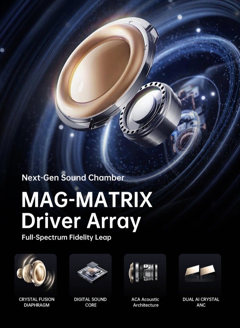 sanag G3S Open-Ear Bluetooth Headphones, Silicone Comfort, 75H Battery, IPX5 Waterproof, Cinematic Spatial Sound, Smart App - Image 5