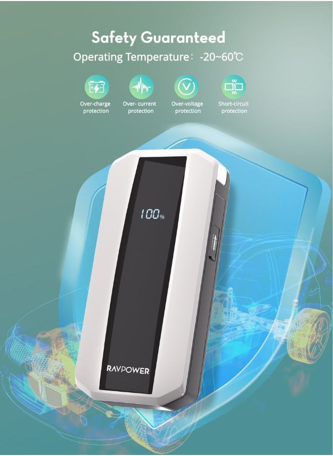 RAVPOWER - RAVPower 3-in-1 Jump Starter with 11000mAh Power Bank & LED Flashlight - Image 1
