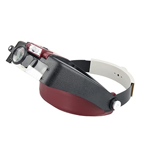Meichoon Headband Magnifying Glasses with 2 LED Lights Head Lamp,1.5X 3X 6.5X 8X Eyewear Magnifier for Repairs Reading Jewelry Making - Image 5