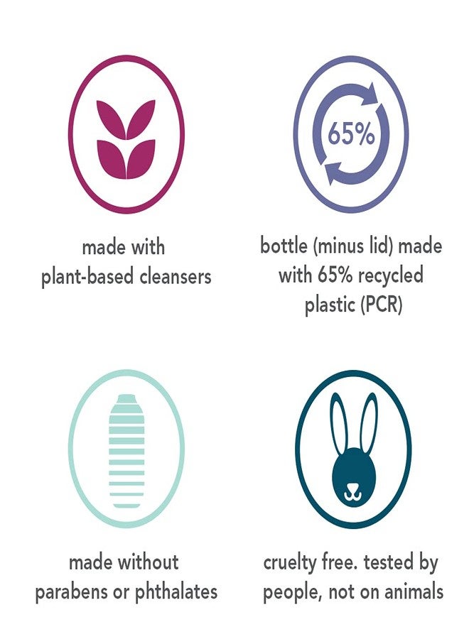 Method Body Wash, Energy Boost, 18oz (Pack of 3) - Image 4