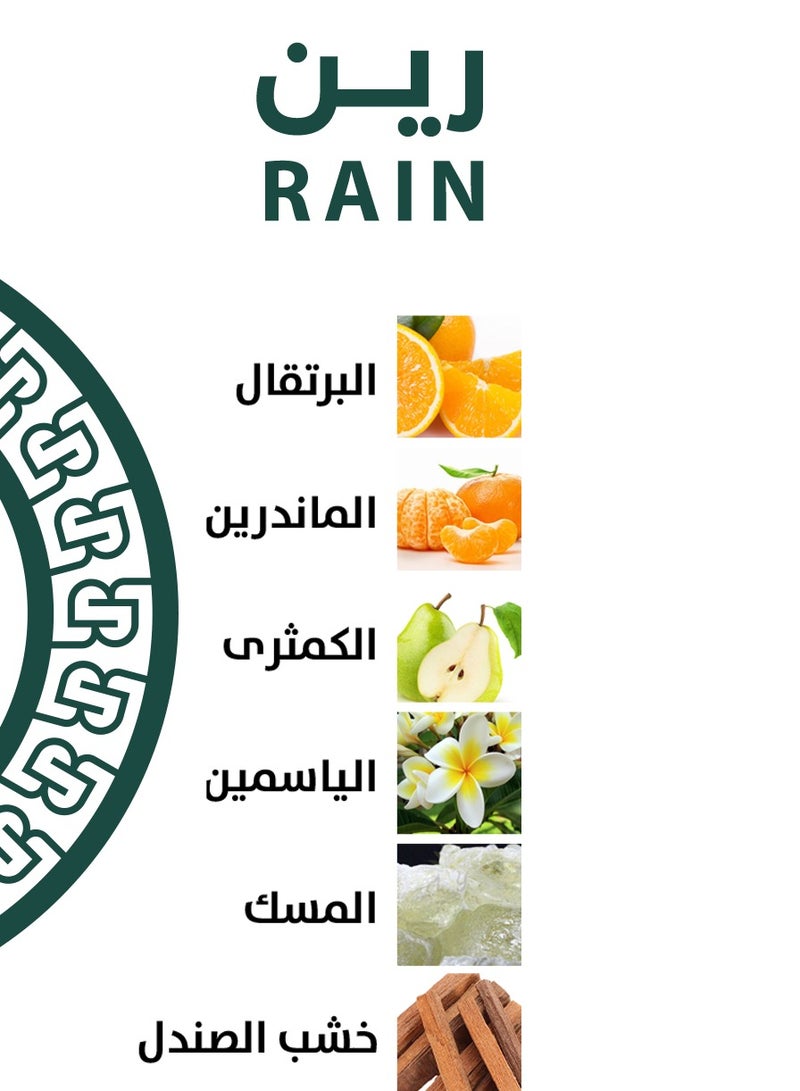  رسيس عطر رين من رسيس 75 مل - Image 2