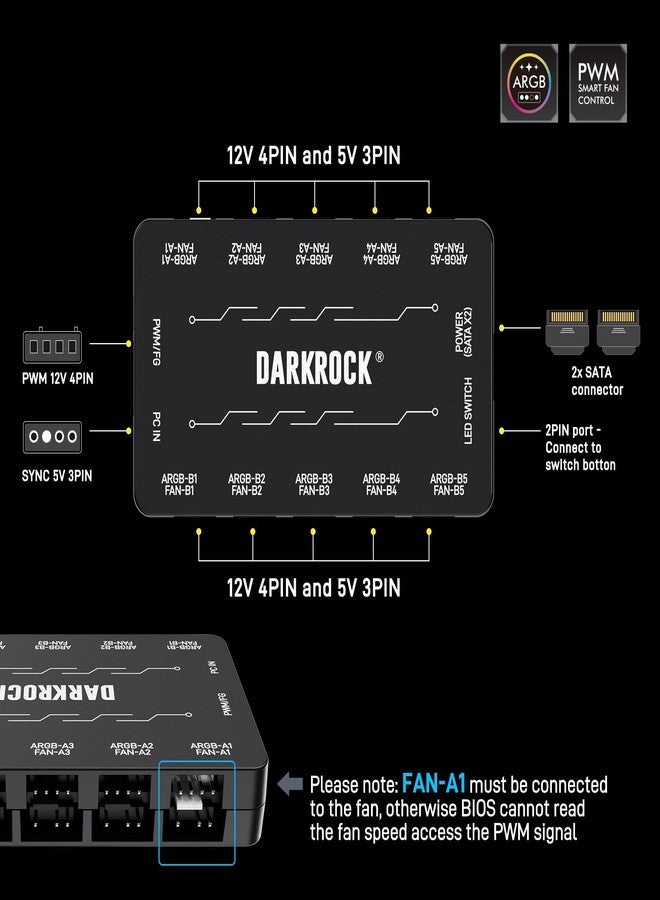 DARKROCK Fan Controller Hub - Image 4