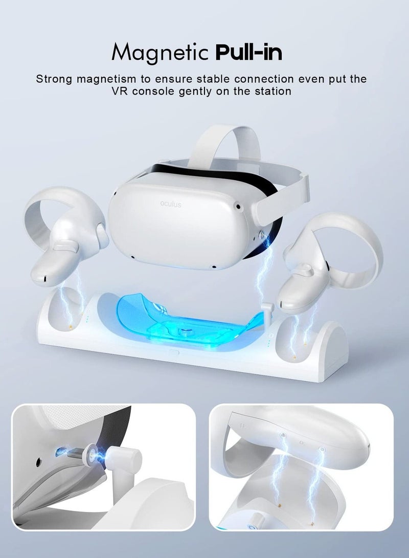 Charging Dock for Oculus Quest 2 / Meta Quest 2 with LED Light, Magnetic Charging Station for VR Headset and Touch Controllers, with 2 Rechargeable Batteries/Type-C Charger Cable - Image 2