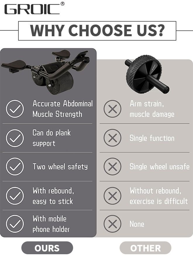 GROIC Ab Roller Wheel,Ab Workout Equipment for Abdominal & Core Strength Training, Ab Wheel Roller for Core Workout, Home Gym, Ab Machine with Timer,Knee Pad - Image 4