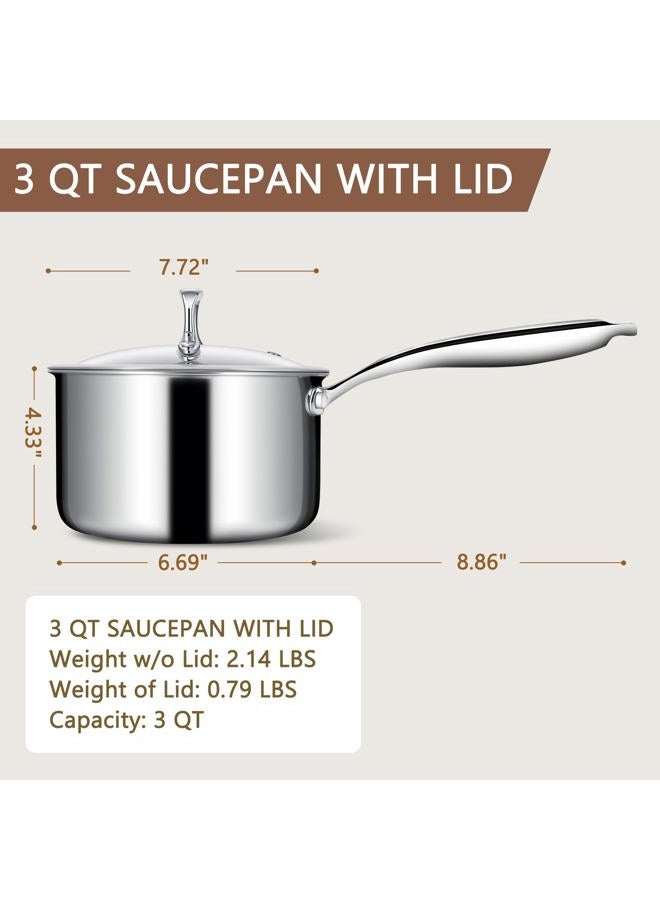 EWFEN 3 Quarts Stainless Steel Saucepan with Lid - Image 2