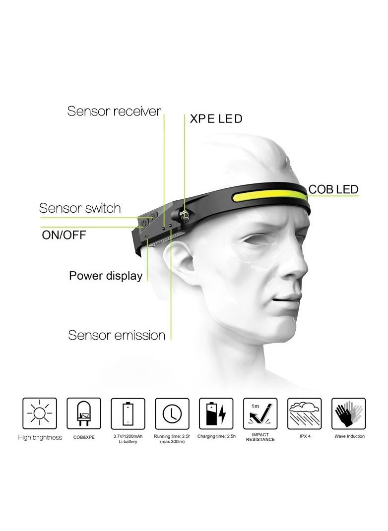 Generic Headlamp Rechargeable Head Torch With Motion Sensor 350 Lumens Waterproof Headlamp For Kids Adults Running Camping  - Image 2