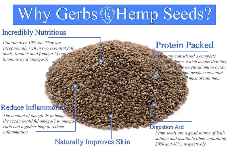 GERBS Roasted Unsalted Whole Hemp Seeds 4 lbs. | Dry Roasted, Resealable Bag | Bold, Nutty Flavor & Crunch | Top 14 Allergen-Free - Image 2