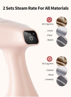 DOSCHER Steam Iron 1500W Handheld Steamer Garment Steamer for Clothes Portable Iron Steam with Strong Penetrating 300ml  - Image 2