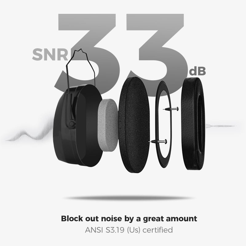 ProCase Noise Cancelling Ear Muffs SNR 33dB, Ear Hearing Protection Headphones for Adults, Sound Proof Ear Defenders for Work, Mowing, Shooters Shooting Gun Range, Construction -Black - Image 3