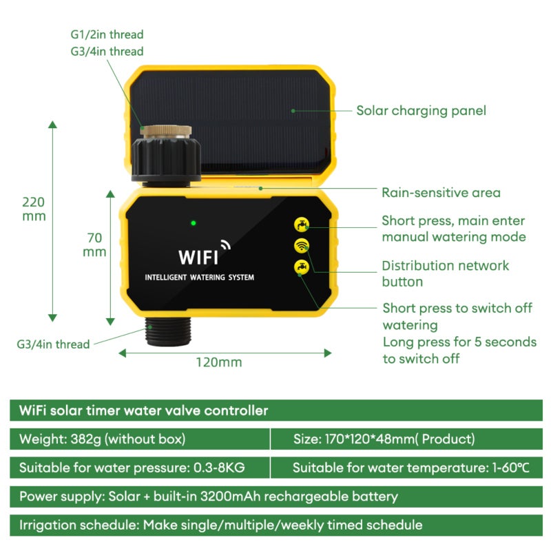 WiFi Sprinkler Timer G3/4", Single Channel Smart Irrigation Controller with Rain Sensing, Solar Powered & USB-C Backup, 3200mAh Battery, APP Programmable Drip System for Garden Yard Lawn - Image 2