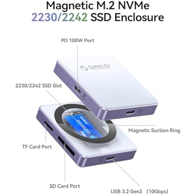 rayihni قارئ بطاقات ORICO M.2 المغناطيسي وحافظة SSD لجهاز iPhone 15/16/17 Pro - 5 في 1 TF/SD 3.0 مع NVME 2230/2242، USB 3.2 Gen2، PD 100W - AP42F (بدون قرص)  - Image 2