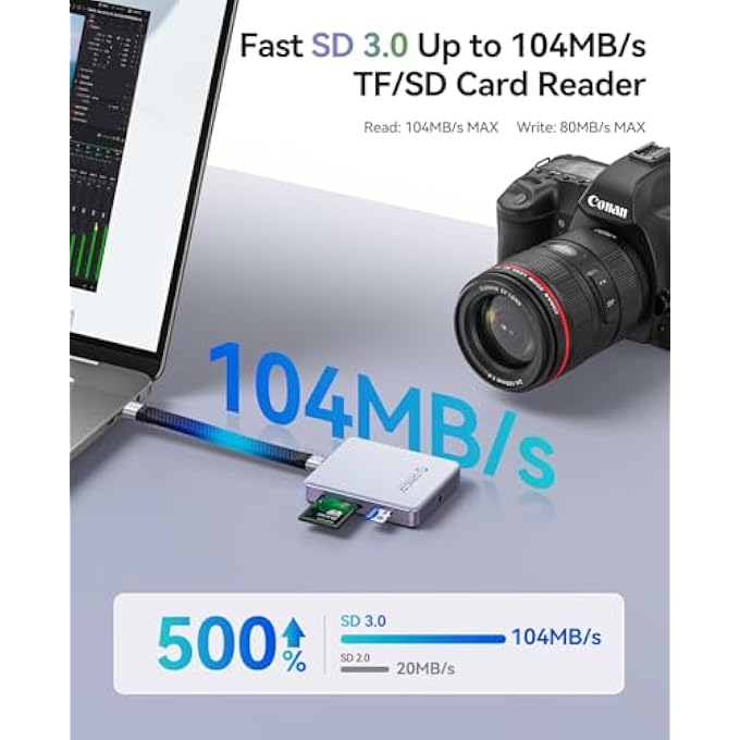 rayihni قارئ بطاقات ORICO M.2 المغناطيسي وحافظة SSD لجهاز iPhone 15/16/17 Pro - 5 في 1 TF/SD 3.0 مع NVME 2230/2242، USB 3.2 Gen2، PD 100W - AP42F (بدون قرص)  - Image 3