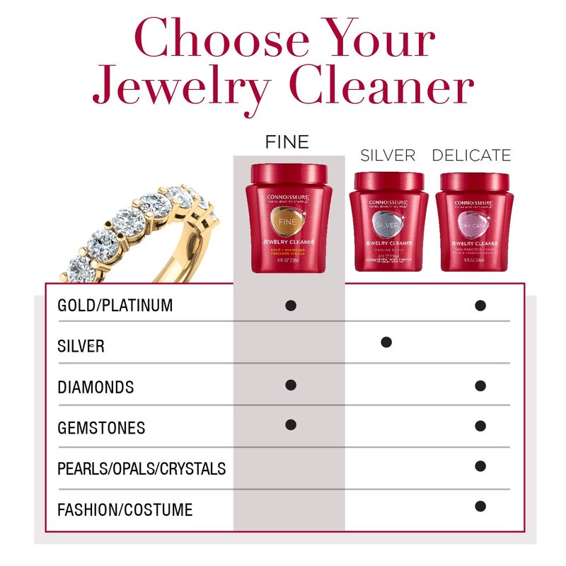 CONNOISSEURS CONNOISSEURS Premium Edition Fine Jewelry Cleaner Solution for Gold, Platinum, Diamonds & Precious Gemstones, Value Size, 9.6 Ounce  - Image 2
