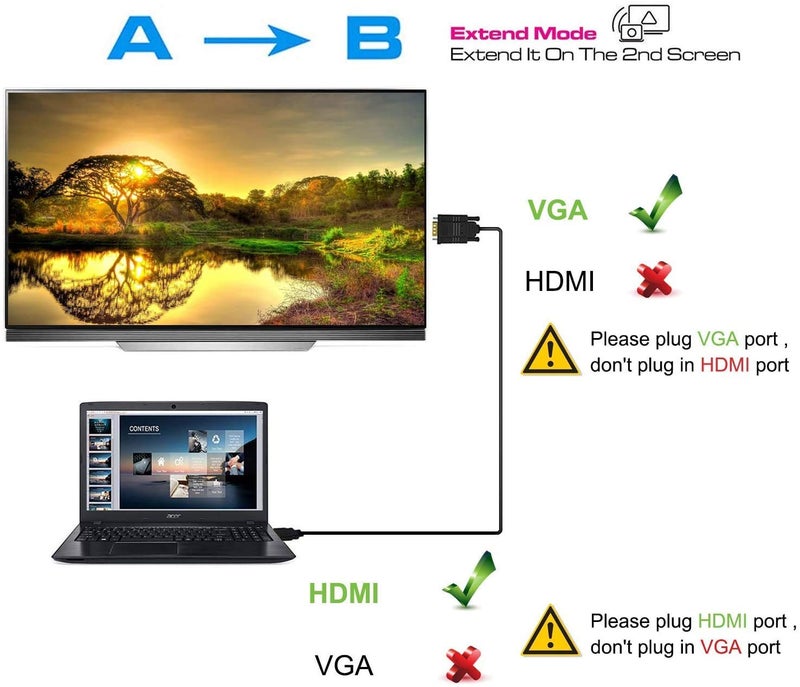 NewBEP HDMI to VGA Adapter Cable, 6ft/1.8m Gold-Plated 1080P Male Active Video Converter Cord Support Notebook PC DVD Player Laptop TV Projector Monitor Etc - Image 4