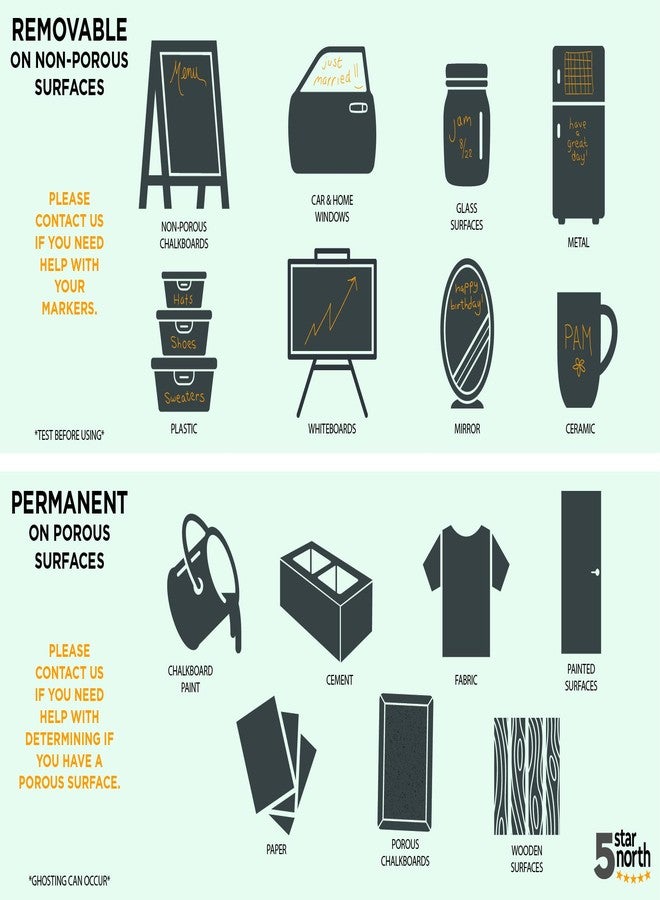 Bandle B. Chalk Markers - 4 White, Erasable, Non-Toxic, Water-Based, Reversible Tips, Crisp White For Kids and Grown-Ups for Glass and Chalkboard Markers for Businesses, Restaurants (6mm) - Image 3