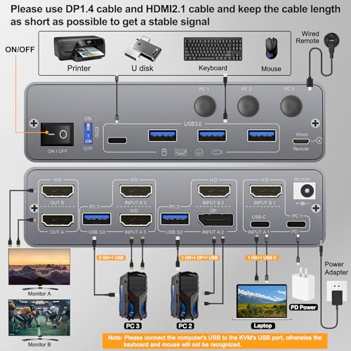 KCEVE KVM Switch 2 Monitors 3 Computers USB C HDMI DP, EDID, USB 3.0 KVM Switch Dual Monitor HDMI for 1 Laptops 2 Desktop, 73W PD, 4K@60Hz, Aluminum, Wired Remote(4K USB C HD DP 3 in 2 Out KVM) - Image 3