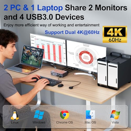 KCEVE KVM Switch 2 Monitors 3 Computers USB C HDMI DP, EDID, USB 3.0 KVM Switch Dual Monitor HDMI for 1 Laptops 2 Desktop, 73W PD, 4K@60Hz, Aluminum, Wired Remote(4K USB C HD DP 3 in 2 Out KVM) - Image 2