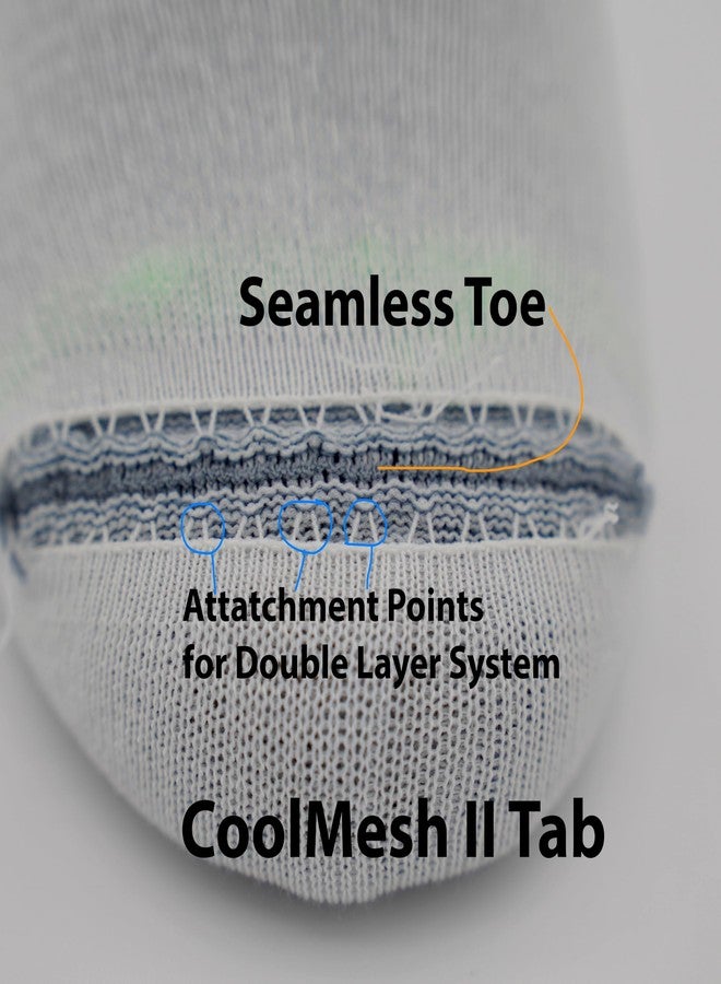 Wrightsock CoolMesh II Lo Quarter 3 Pack Running Socks for Men and Women – Eco-Friendly and Anti Blister Socks with our Double Layer Design - American Made, No Blisters Guaranteed - Image 2