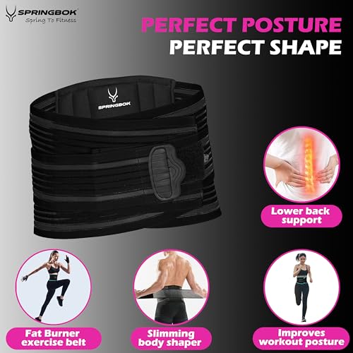 SPRINGBOK Abdominal Binder & Compression Wrap – Adjustable Post-Surgery Recovery Belt| Stomach Support for Hernia, C-Section, Waist Pain & Core Compression Relief-Unisex - Image 2