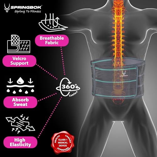 SPRINGBOK Abdominal Binder & Compression Wrap – Adjustable Post-Surgery Recovery Belt| Stomach Support for Hernia, C-Section, Waist Pain & Core Compression Relief-Unisex - Image 4