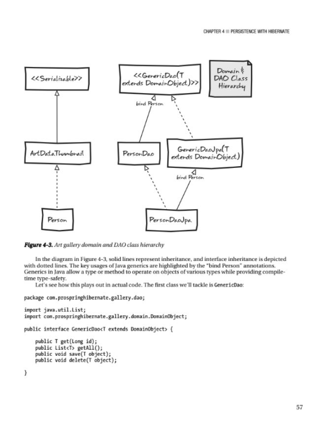 Spring Persistence with Hibernate - Image 4