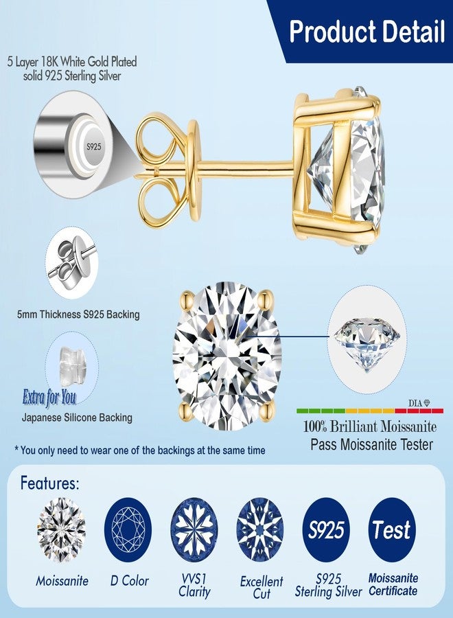 SecreTalk 1-6CT Moissanite Stud Earrings for Women, C4P Setting D Color 925 Sterling Silver Earrings with Certificate of Authenticity (1CT, Gold Plated) - Image 3