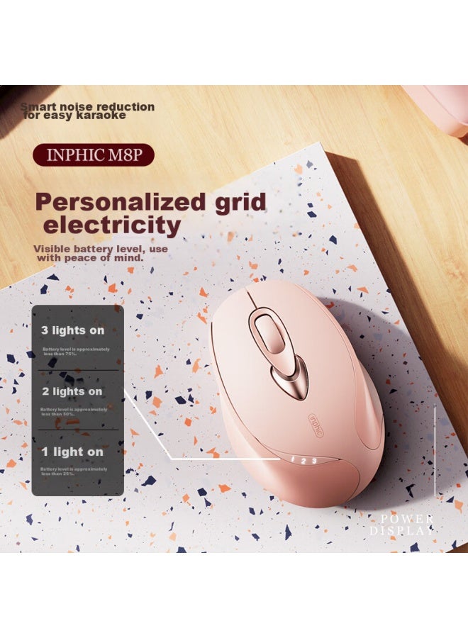 Inphic M8p Wireless Rechargeable Mouse For Women, Quiet And Portable, Ergonomic Design For Office And Laptop Use, 2.4g Universal, Grid Battery Indicator, Milk Tea Color - Image 3