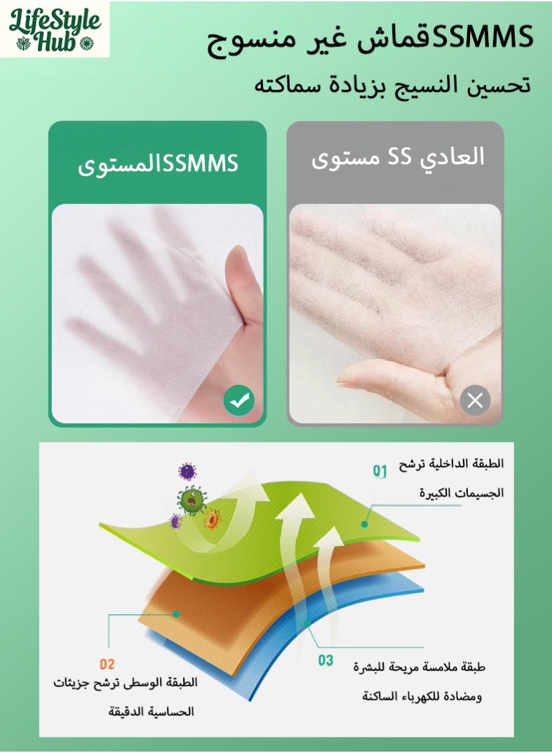 مركز أنماط الحياة مجموعة مفروشات أحادية الاستخدام مكونة من 4 قطع بحجم كبير جدًا (220 × 230 سم) - ملاءات سرير سفر مع غطاء لحاف وغطاءين للوسائد - ملاءات صحية قابلة للنقل مصنوعة من القماش غير المنسوج ومعبأة بالتفريغ الهوائي، مناسبة للعمرة والفنادق والتخييم - Image 3