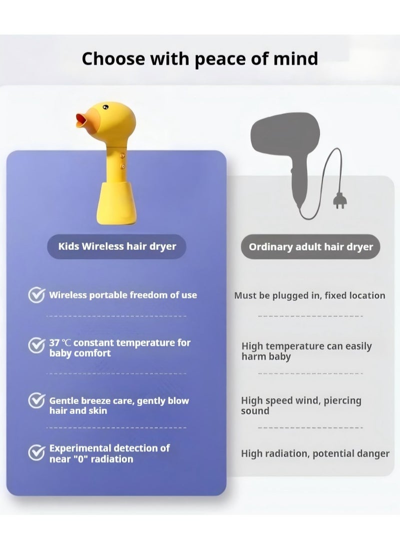 general Kids Portable Wireless Hair Dryer, Duck Shape 3-Speed Adjustable, Temperature Controlled,Quiet, Soft And Low Radiation, Wireless Charging,Prevents Diaper Rash - Image 3