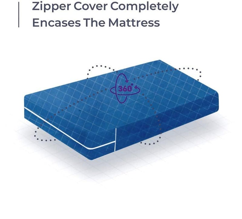 BSB HOME® Premium Cotton Mattress Cover/Protector with Zipper Chain|Provides All Around Protection with 360° Encasing |Single Size Bed - 72x36+6 inches (6 x 3 ft Mattress) - Pack of 1 - Blue - Image 5